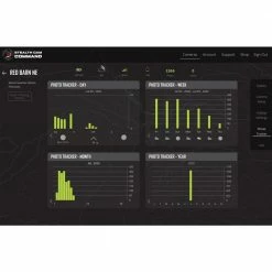 Stealth Cam Fusion X Wireless Trail Camera, Verizon - STC-FVRZWX - Trail Cameras -RG Sport Shop c8eaf93cc56cf5b182d8864db6ab027f4beca8cf 5279900019 7