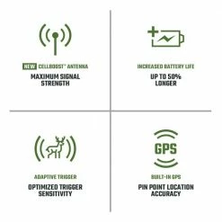 Moultrie Mobile Delta Cellular Trail Camera, AT&T - MCG-13477 - Trail Cameras -RG Sport Shop ca7223fb1ac2e7613b7065e40fd531081f52a96a 3650738 6